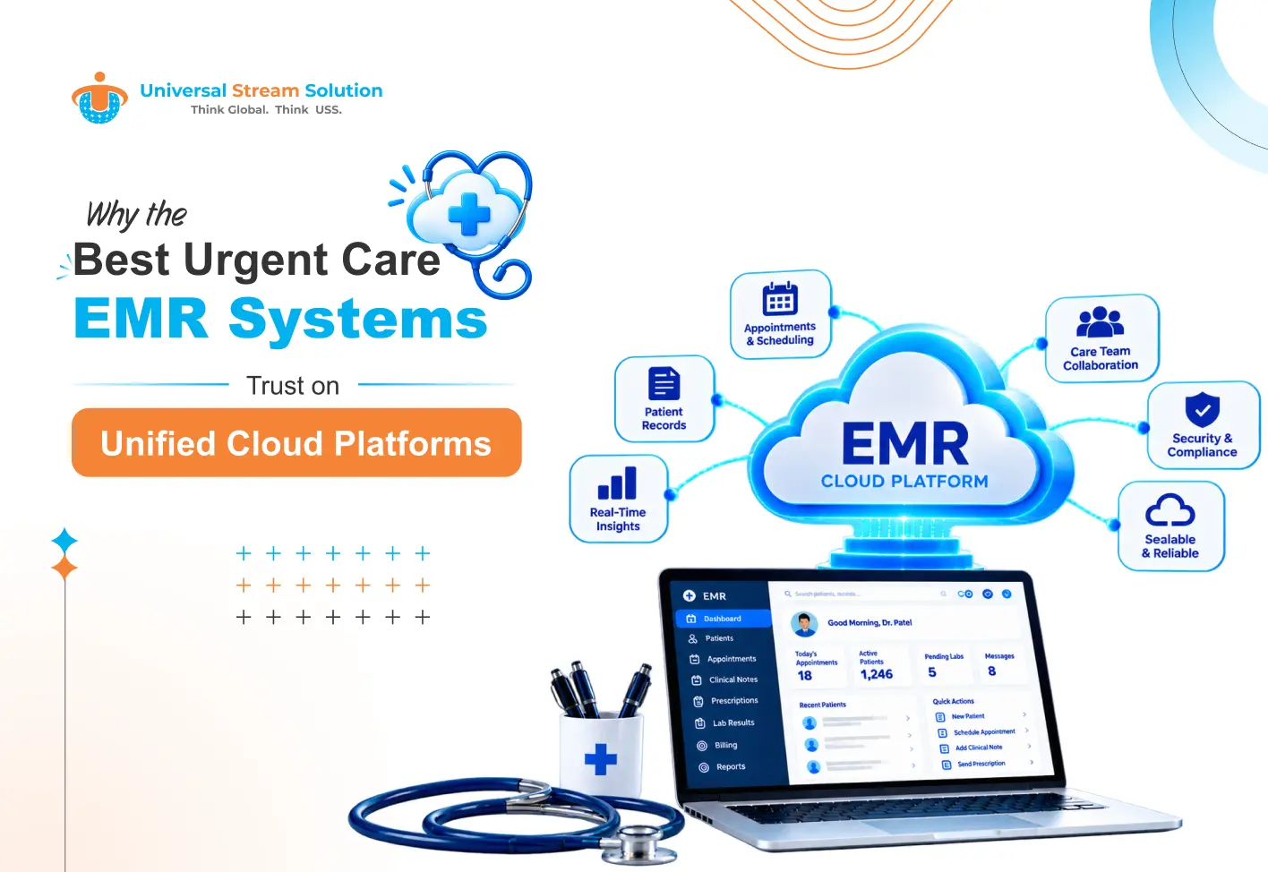 Why the Best Urgent Care EMR Systems Trust on Unified Cloud Platforms