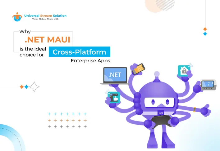 Why .NET MAUI is the Ideal Choice for Cross-Platform Enterprise Apps