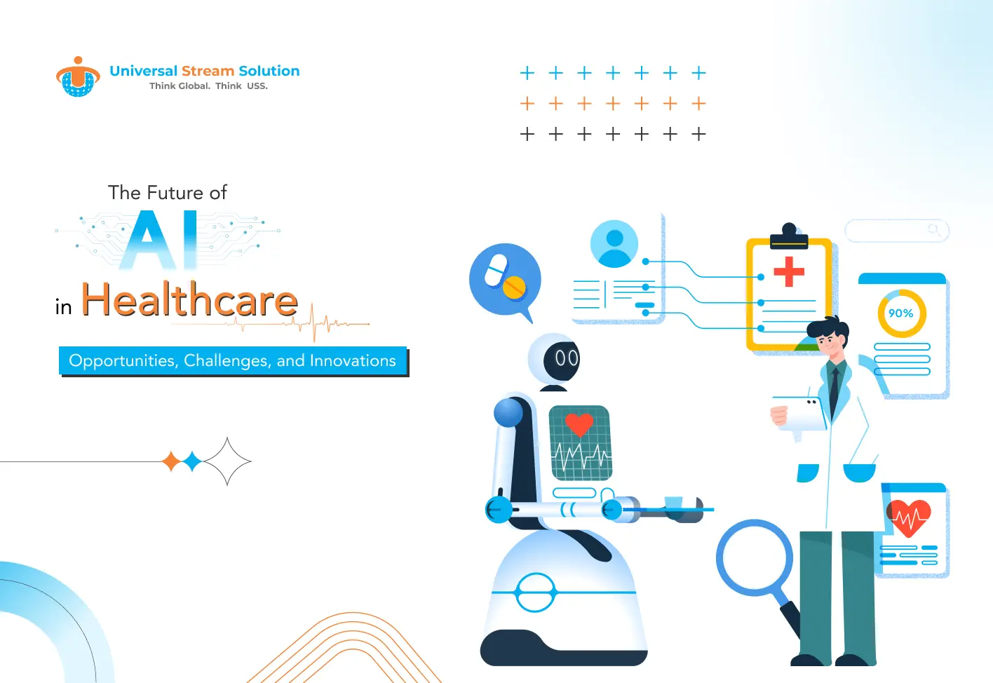 The Future of AI in Healthcare: Opportunities, Challenges, and Innovations