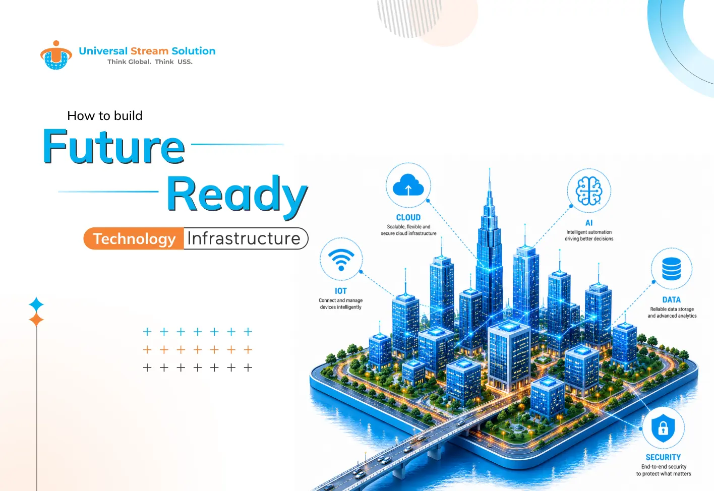 future-ready-technology-infrastructure