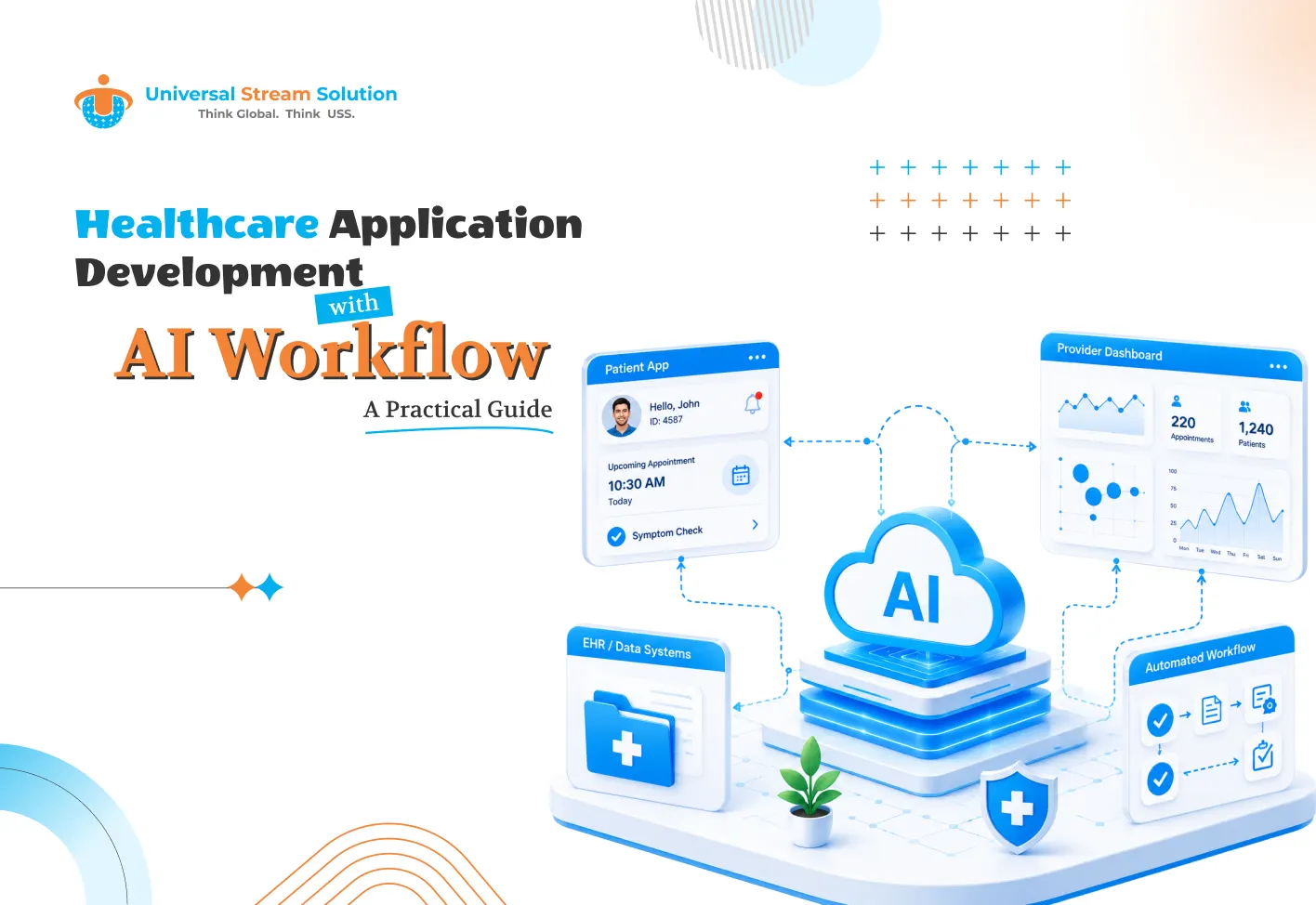 Healthcare Application Development with AI Workflow Integration: A Practical Guide