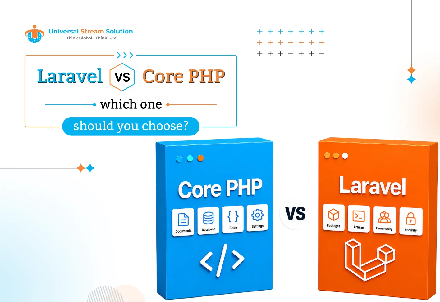 laravel-vs-core-php-which-one-should-you-choose
