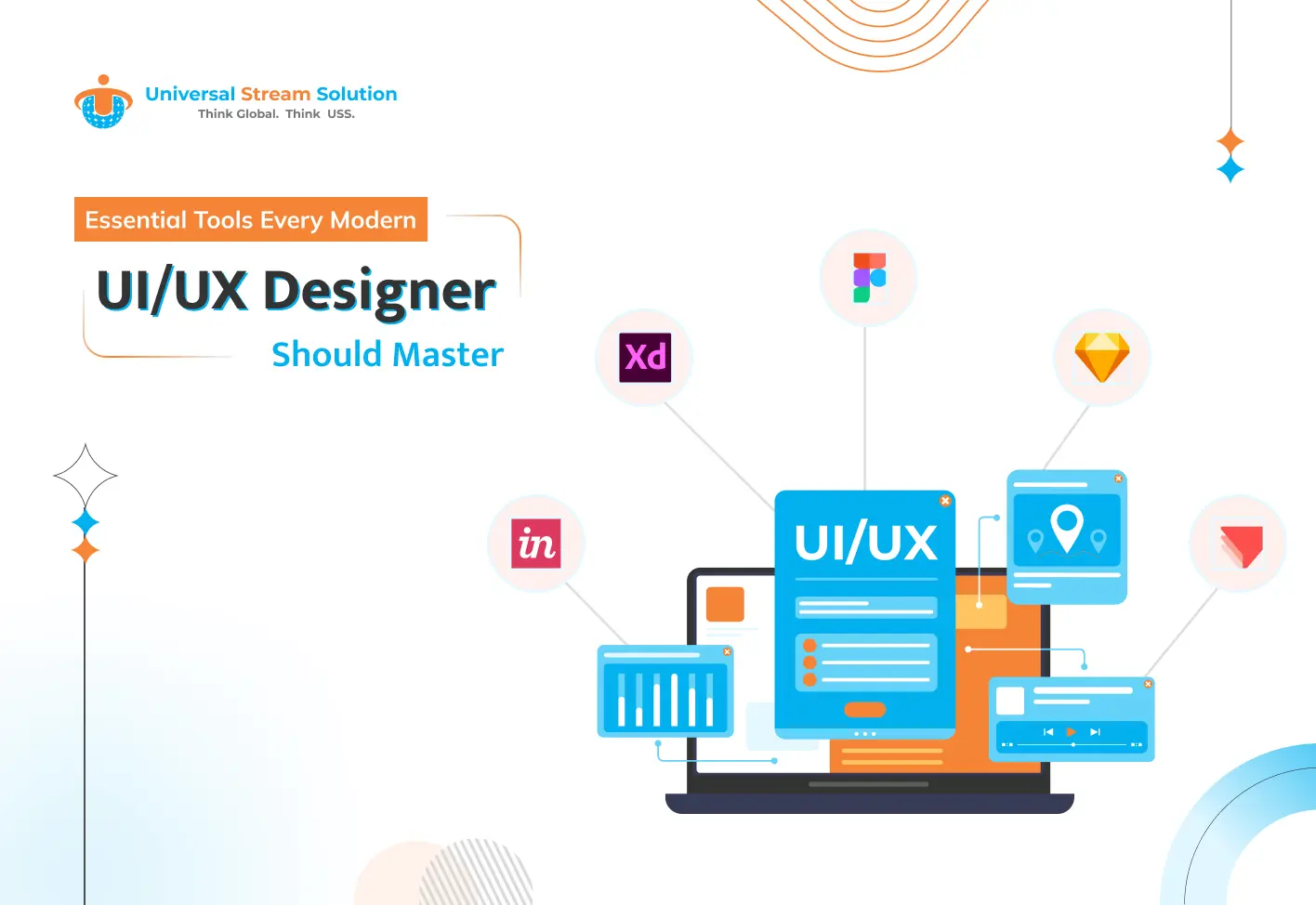 Essential Tools Every Modern UI/UX Designer Should Master