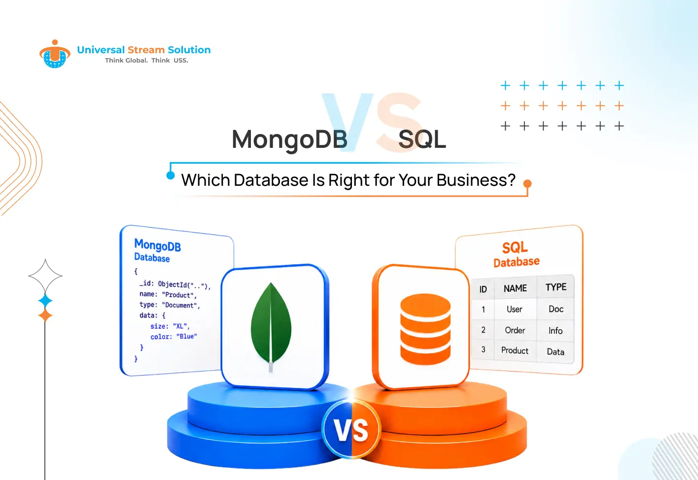 mongodb-vs-sql