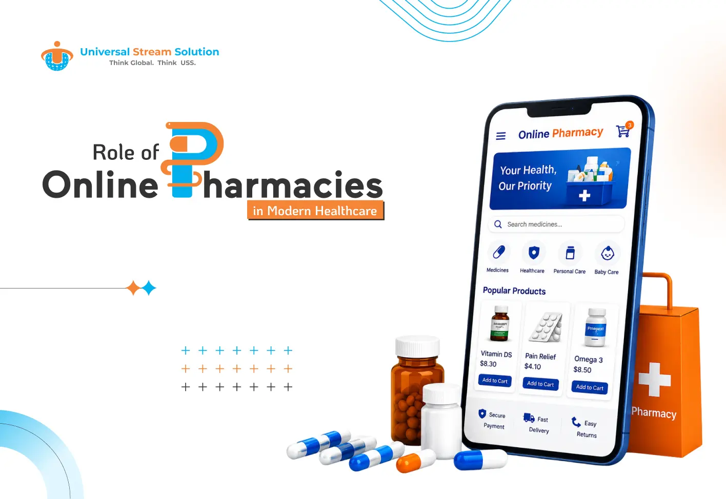 Role of Online Pharmacies in Modern Healthcare