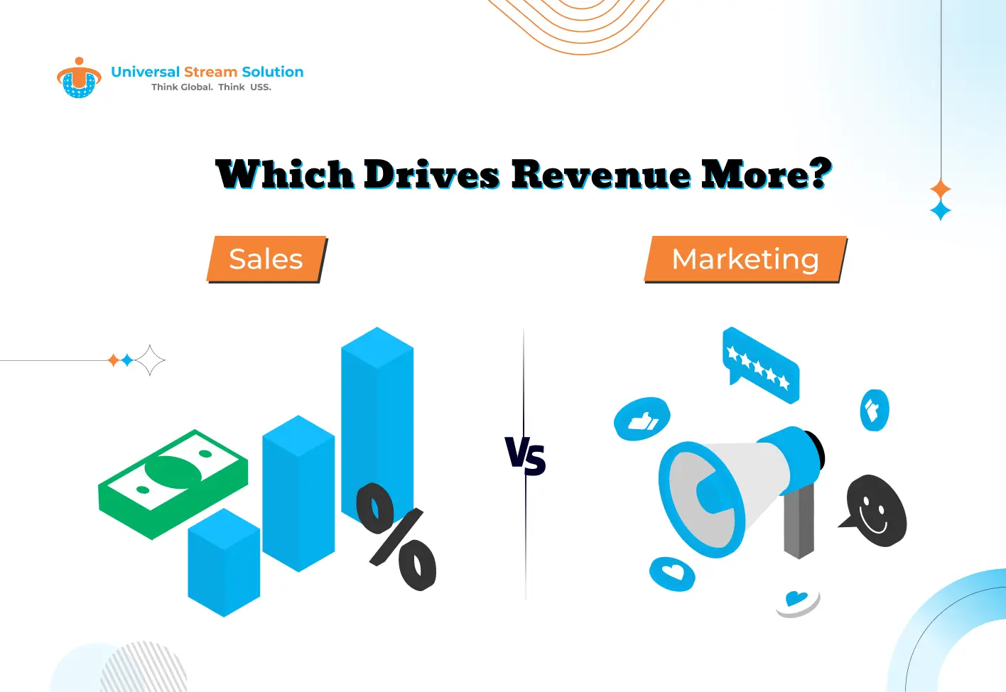 Sales vs Marketing – Which Drives Revenue More?