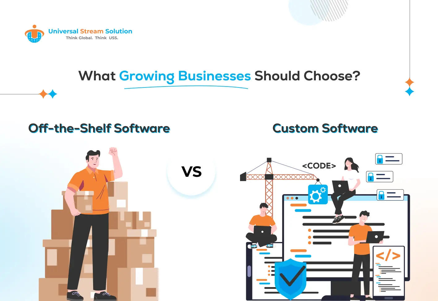Custom-vs-Off-the-Shelf-Software