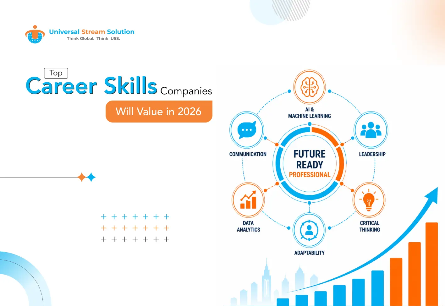 Top Career Skills Companies Will Value in 2026