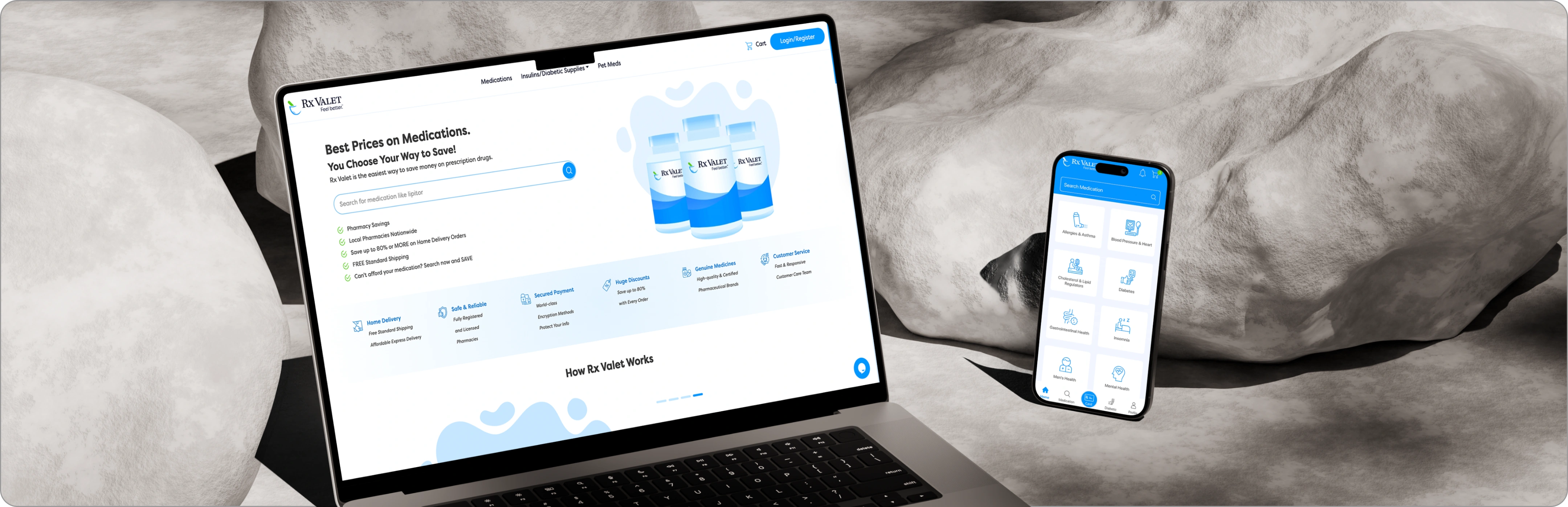 Detailed about Rxvalet Project