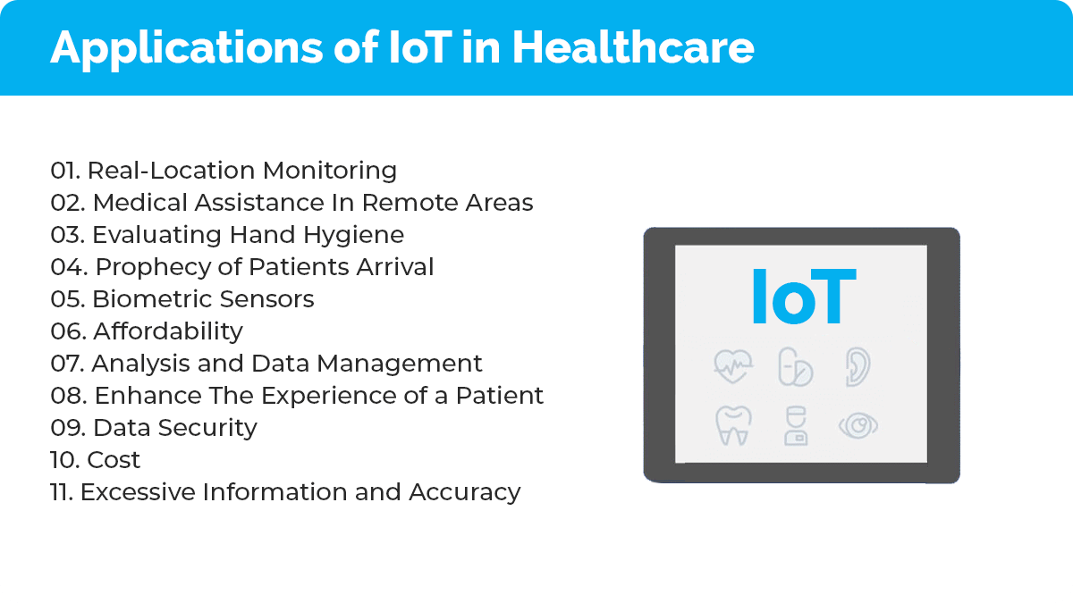 IoT in Healthcare- Applications, Benefits and Challenges