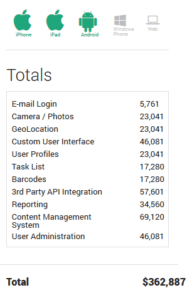 How much to build an app