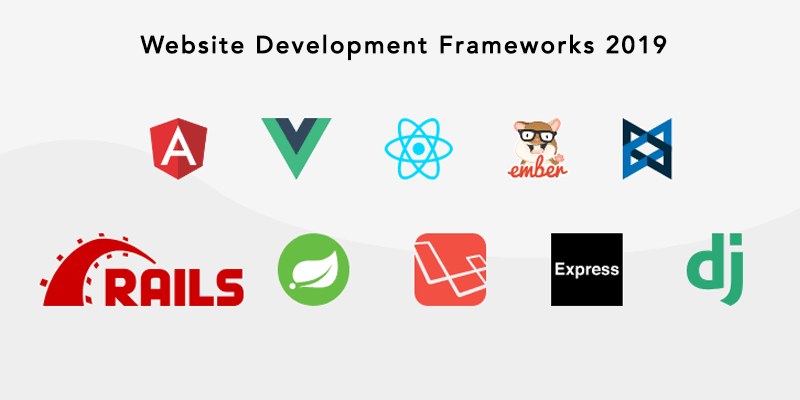 website-Development-Frameworks-2019