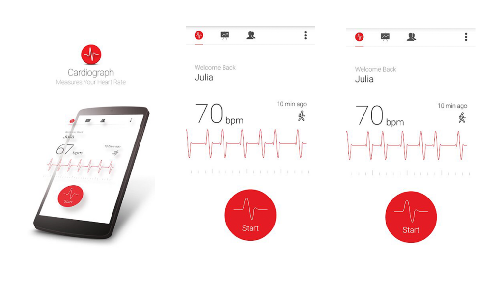 Macropinch Cardiograph