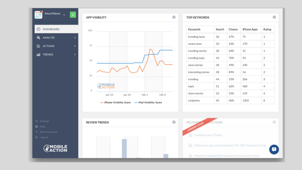 Mobile Action- Best Mobile Analytics Tools