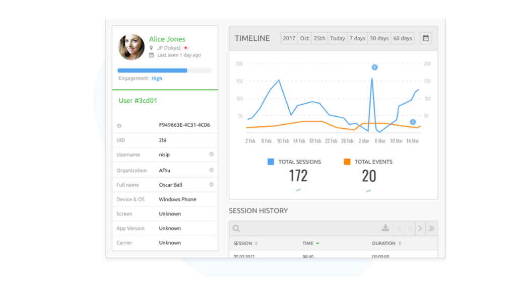 Count ly- Best Mobile Analytics Tools