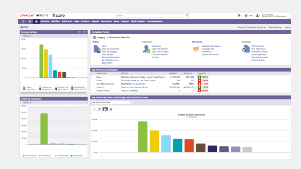 Netsuite Suitecommerce- 10 Best Retail Management Softwares of All Times