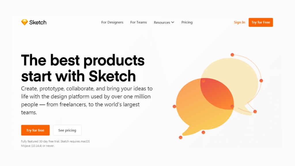 Sketch- Best Mobile App UI Design Tools