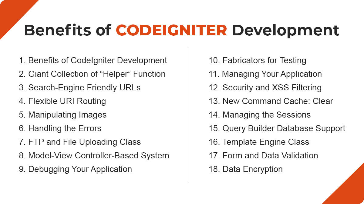 Top Benefits of CodeIgniter Development